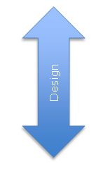 Txp Design